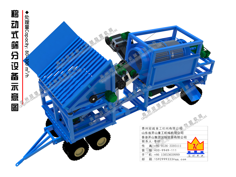 移動篩分車
