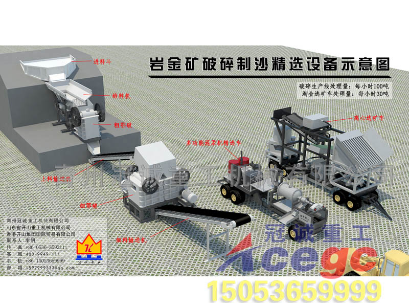 巖金礦重選機械